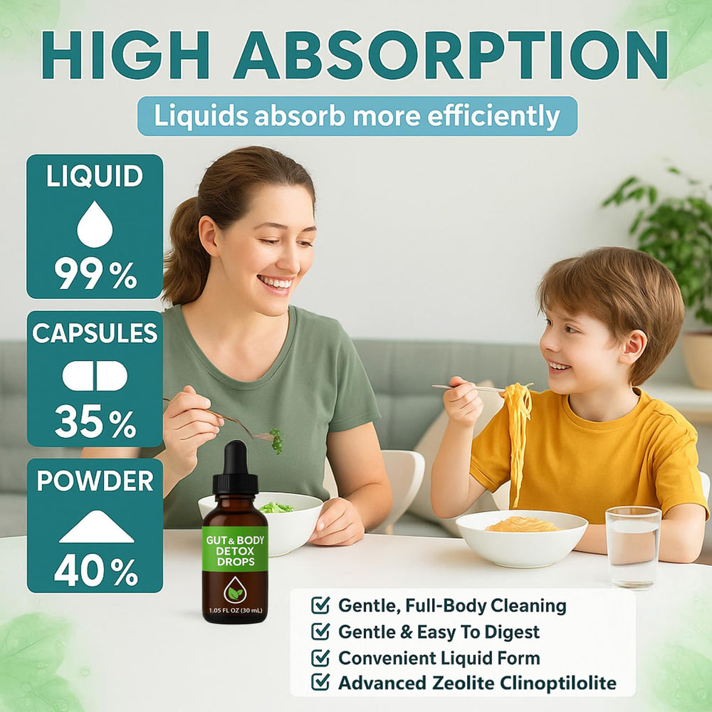 Neonomicon Zeolite Detox Spray application shows quick daily use in about 30 seconds