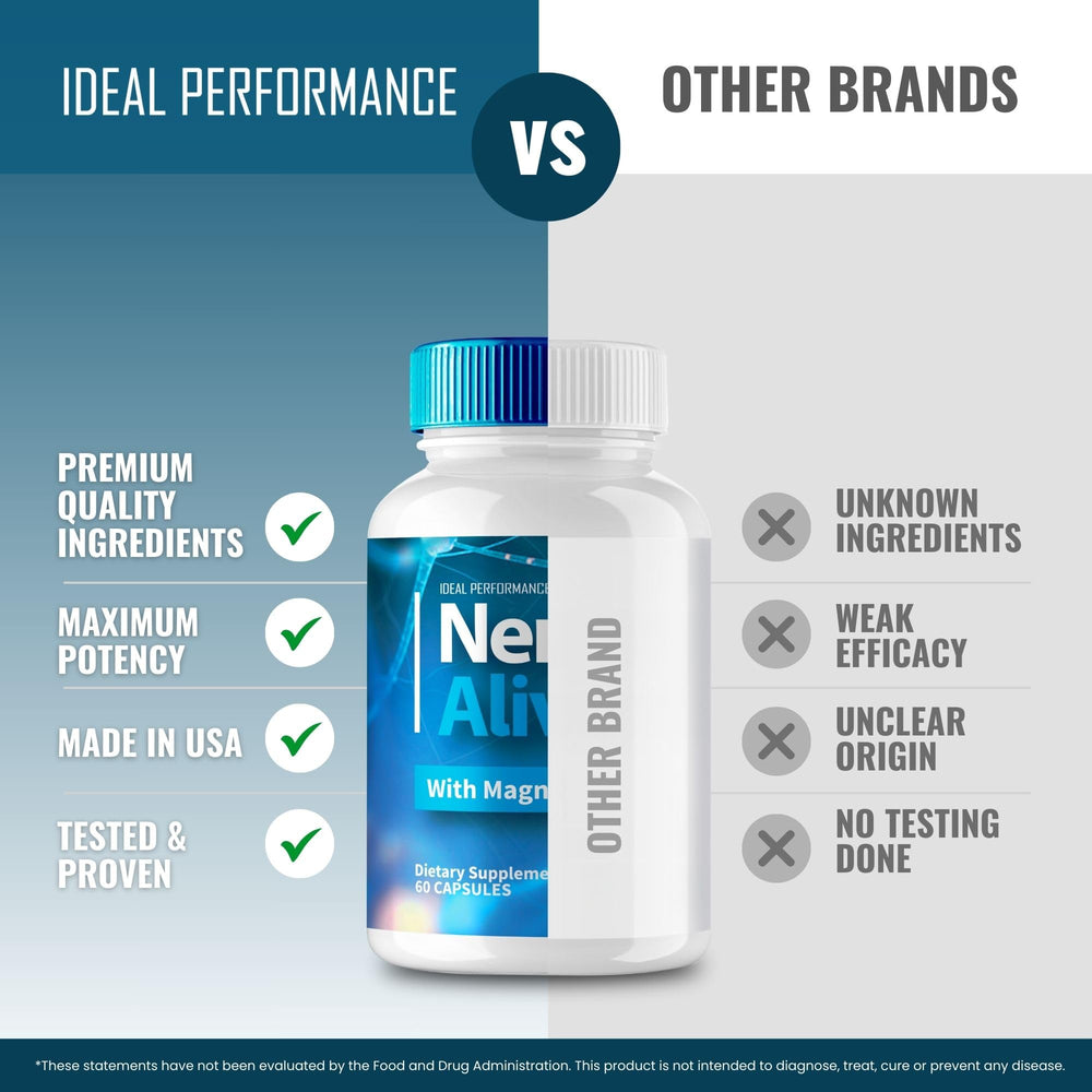 NerveAlive All Natural Support Reviews on product page