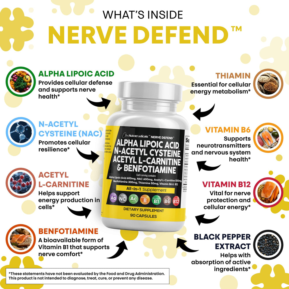 Close-up of ingredients: Alpha Lipoic Acid 600mg, NAC, Acetyl L-Carnitine, Benfotiamine