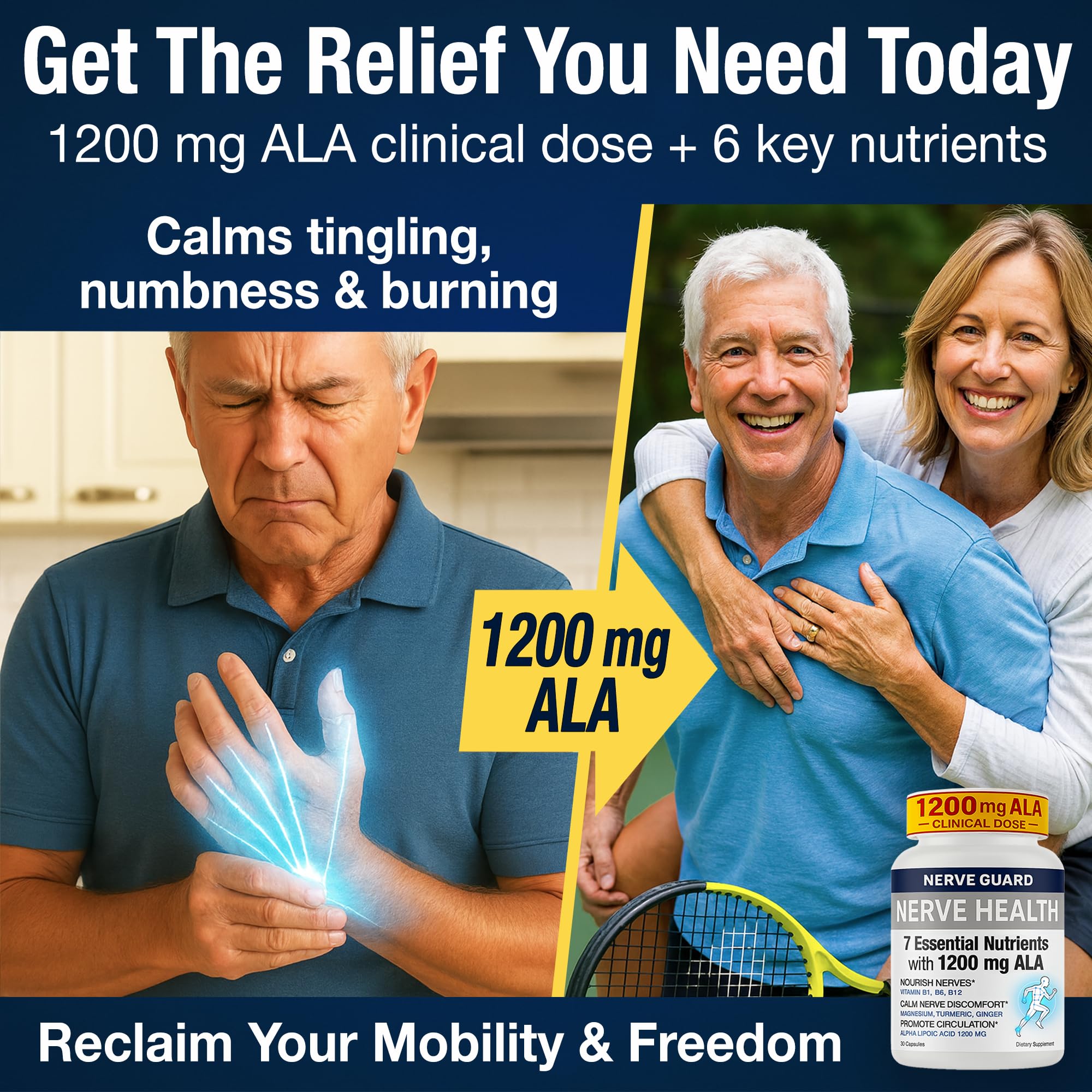 Nerve Guard ingredients including ALA, B vitamins, magnesium, turmeric and ginger