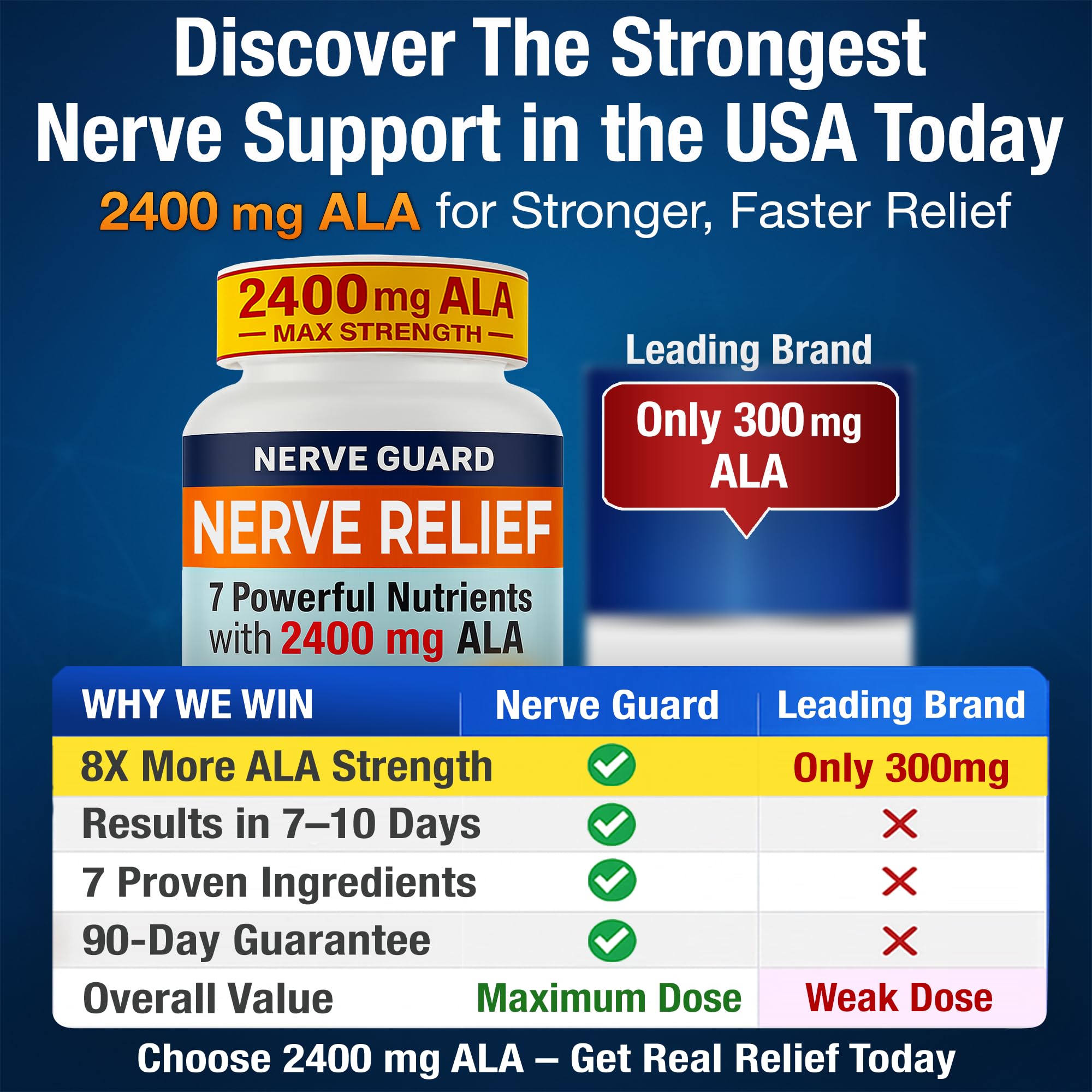 Close-up of Nerve Guard ingredients panel