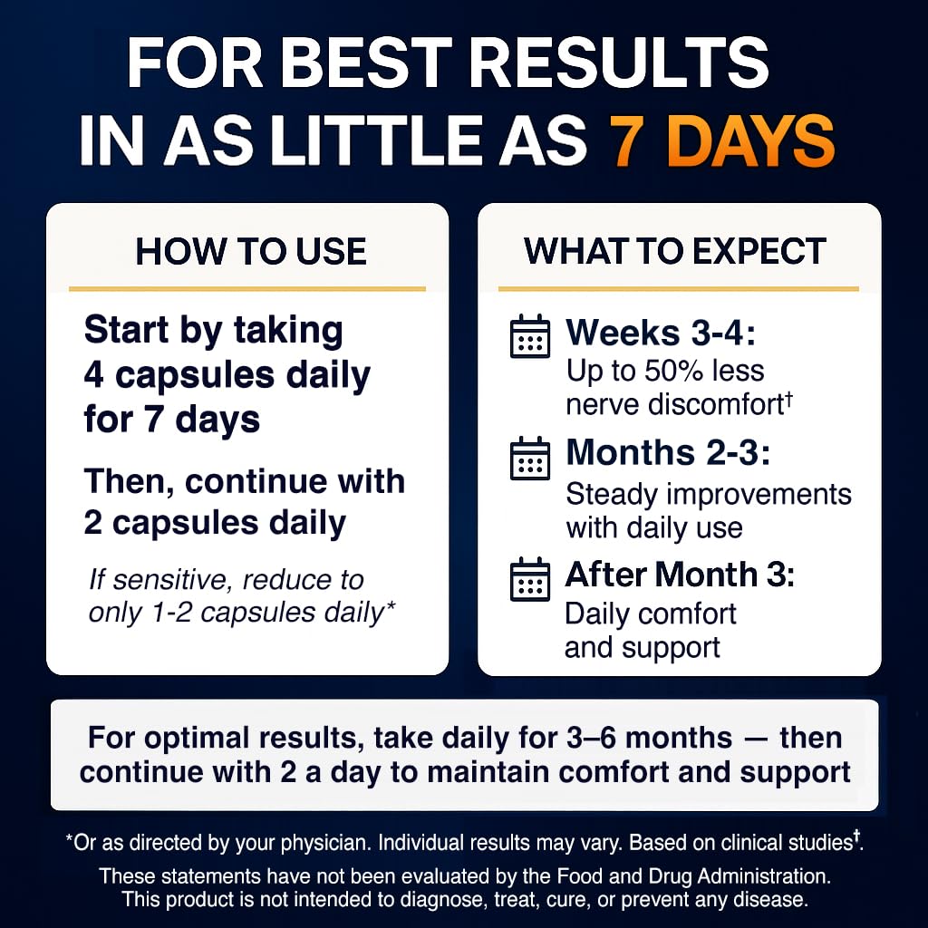 Nerve Guard nutrition facts and label details