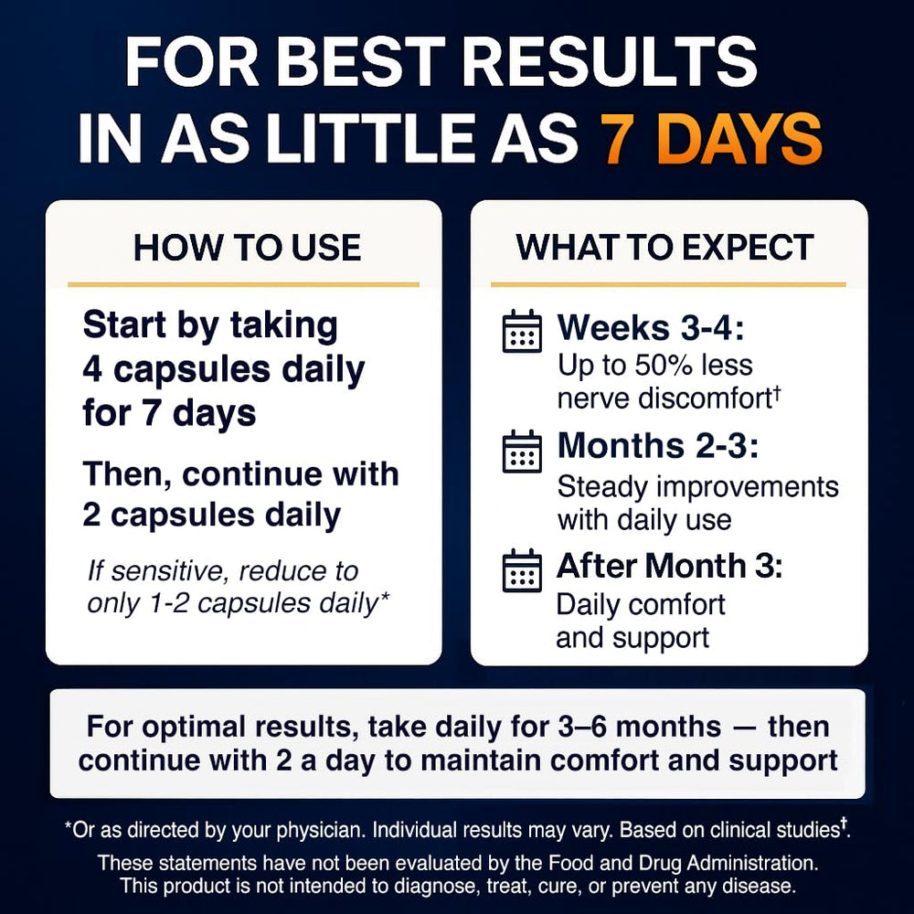 Nerve Guard nutrition facts and label details