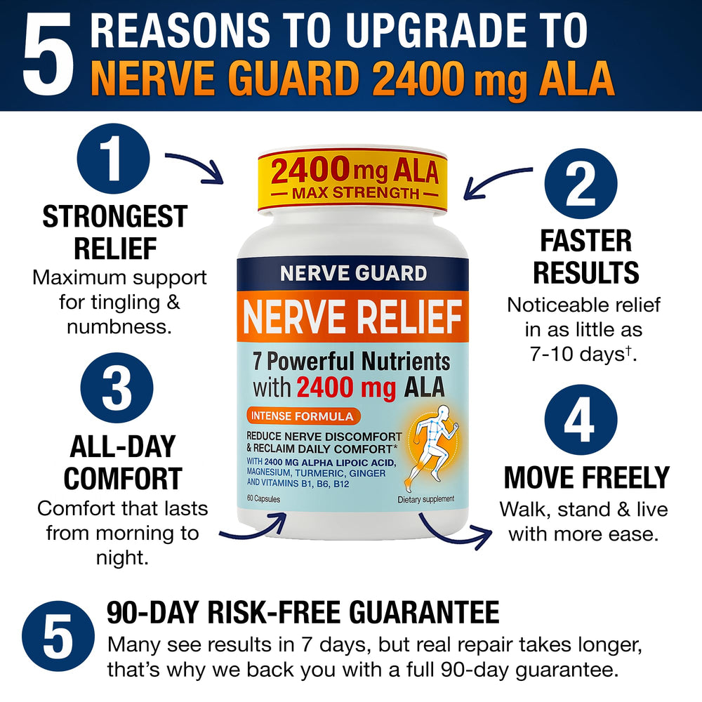 Full bottle of Nerve Guard 60 capsules on a product display