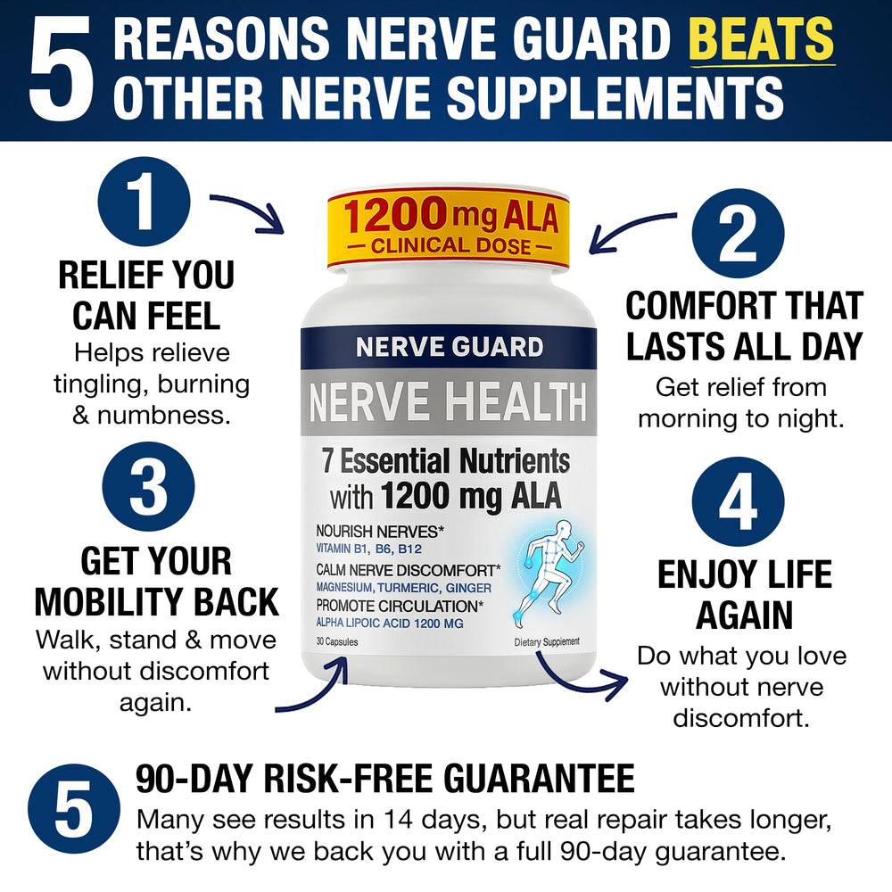 Packaging design of Nerve Guard bottle