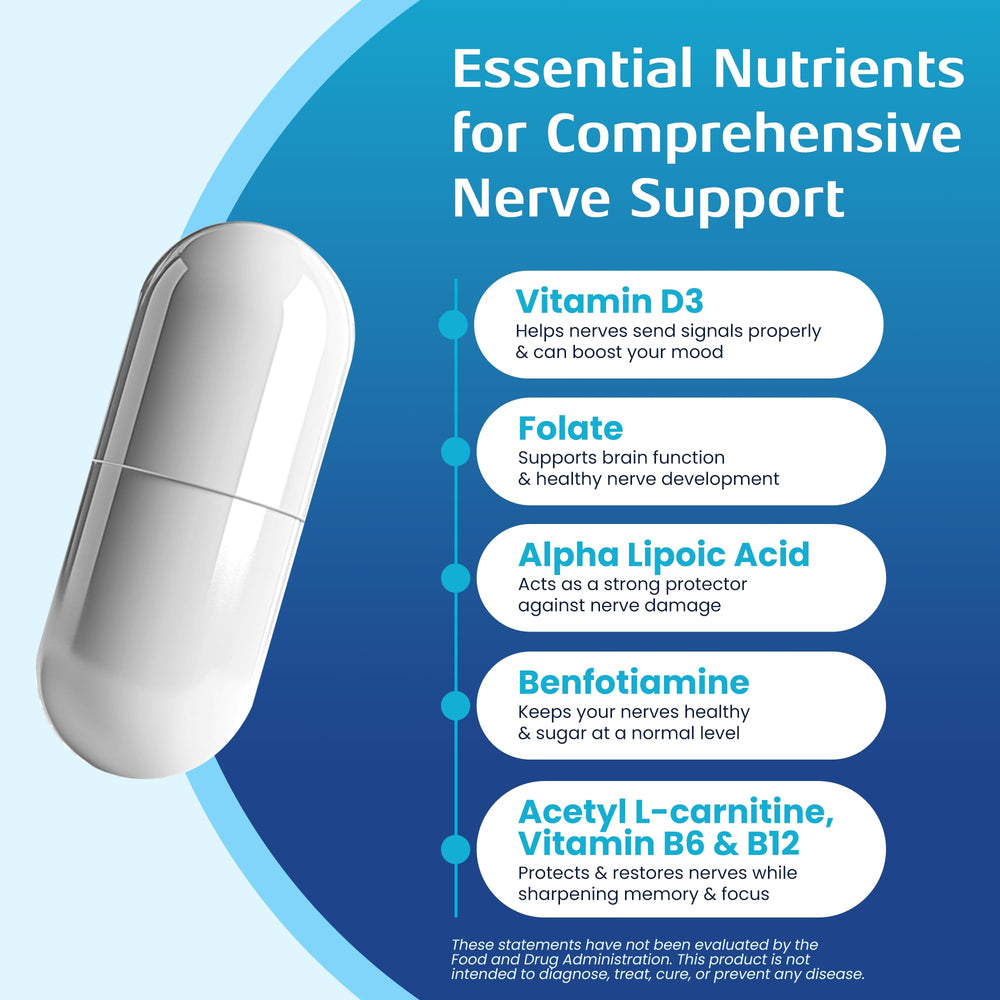 Vitamin D3 and Alpha Lipoic Acid capsules