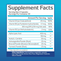 Nerve Recovery Max capsules spilling from the bottle