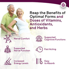 NERVE RENEW Benfotiamine