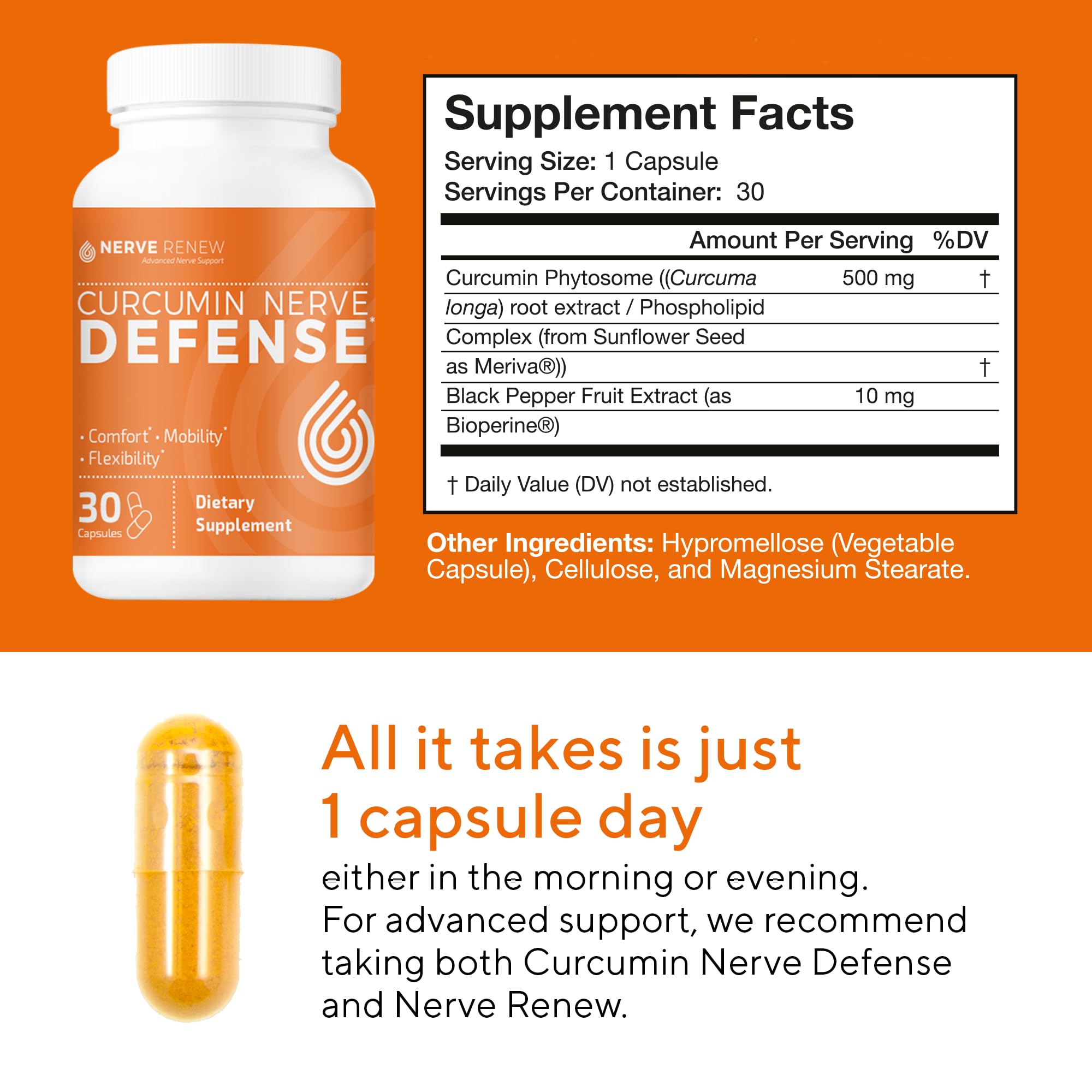 Meriva curcumin phytosome technology graphic