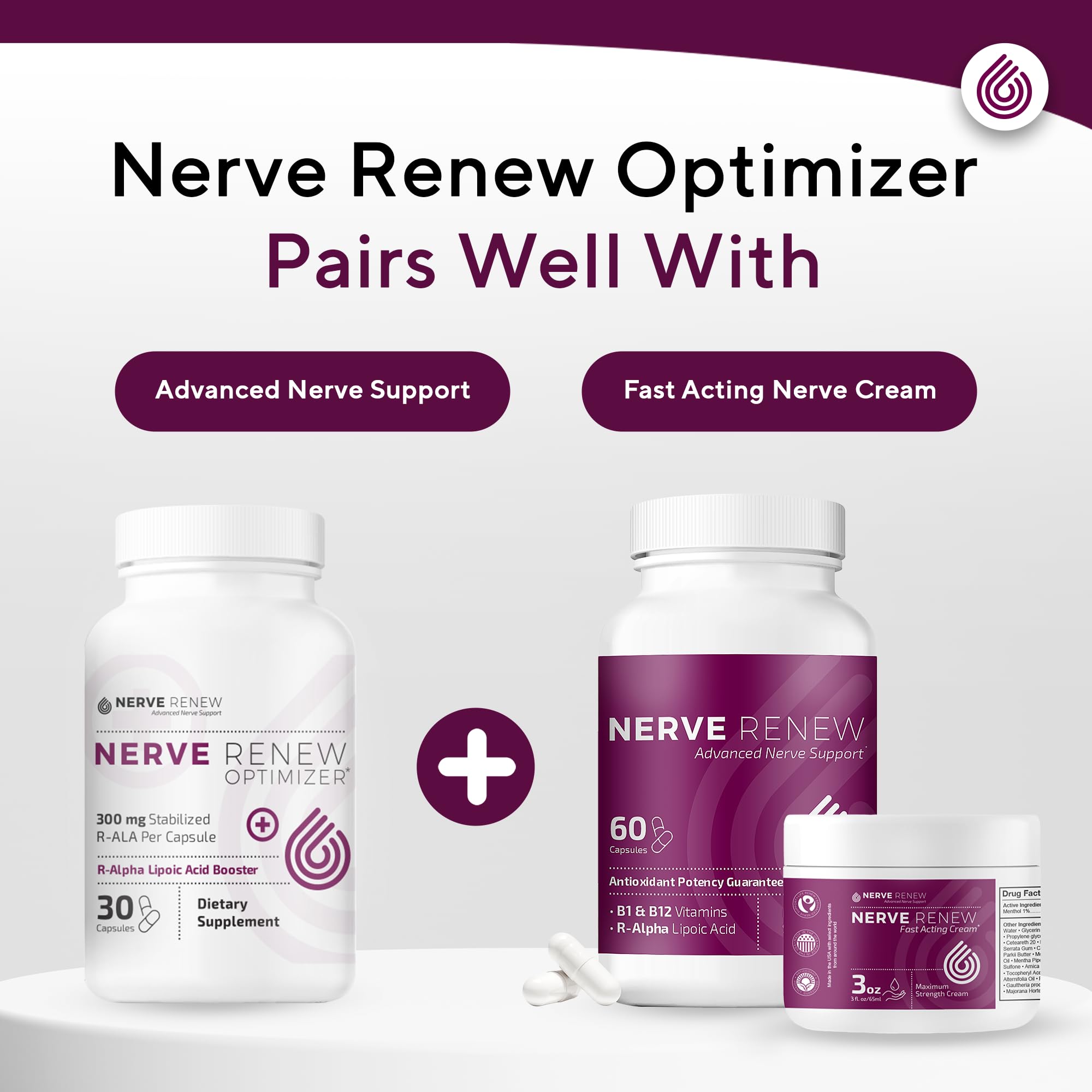 Usage diagram for NERVE RENEW Optimizer supplement