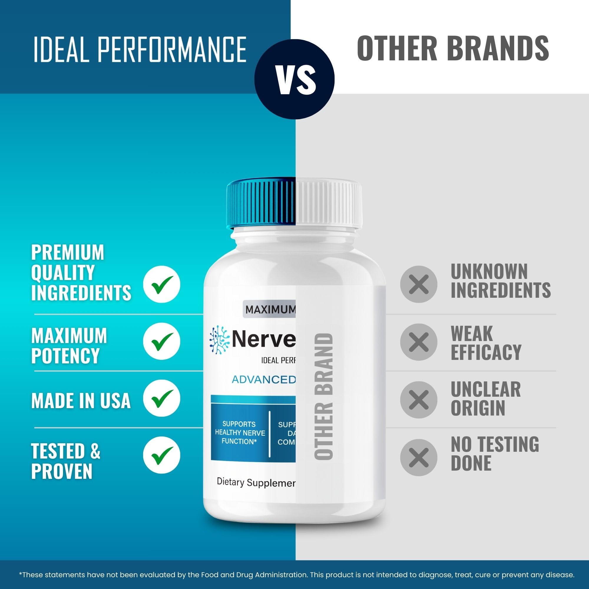 Nerve Restore 2 Pack packaging and branding