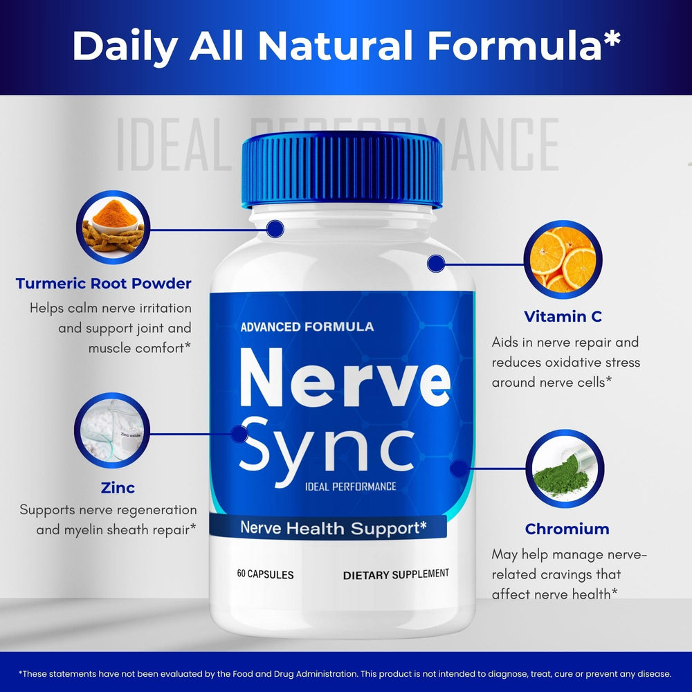 Ingredients panel of Nerve Sync Capsules bottle