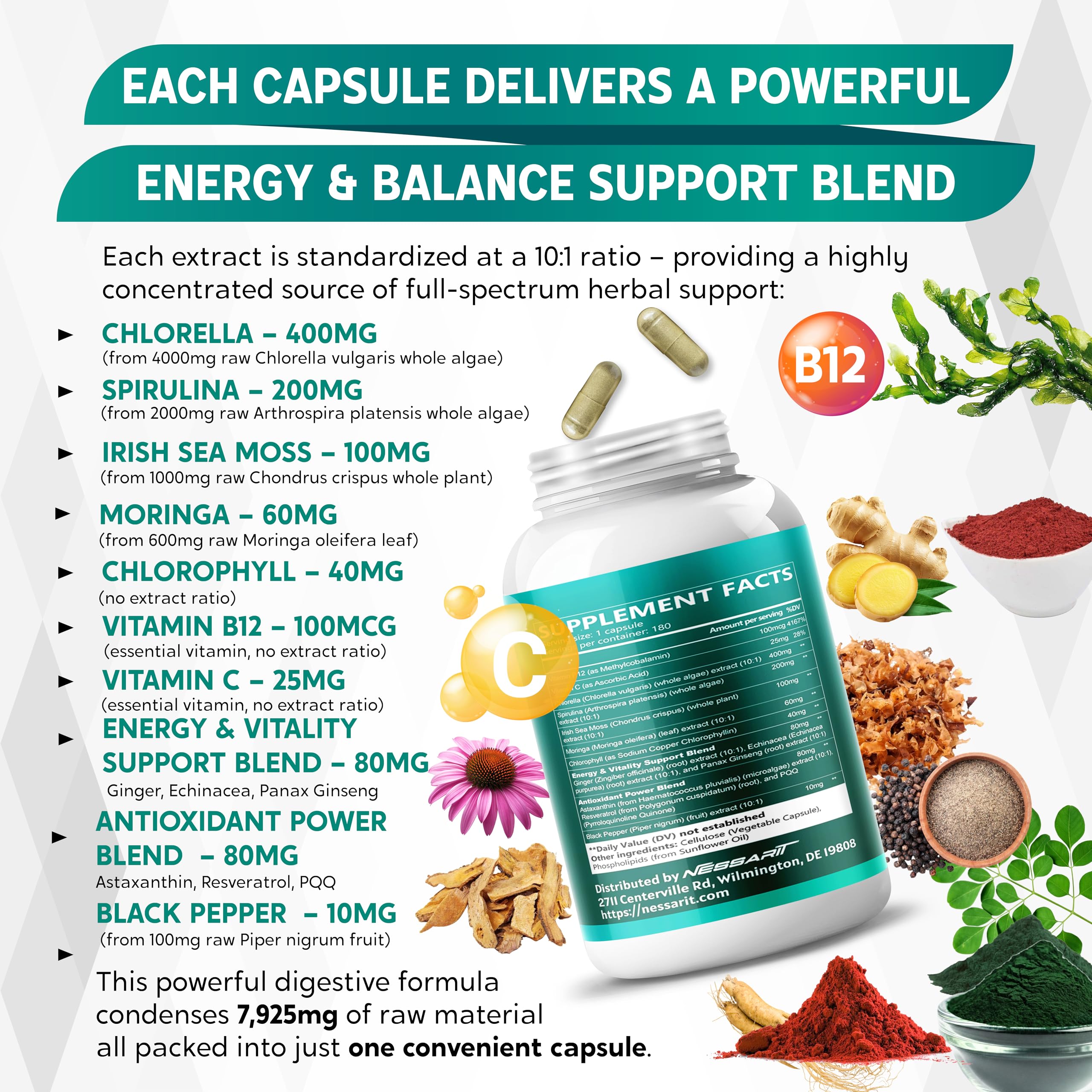 Chlorophyll, Resveratrol and Astaxanthin antioxidants in NESSARIT