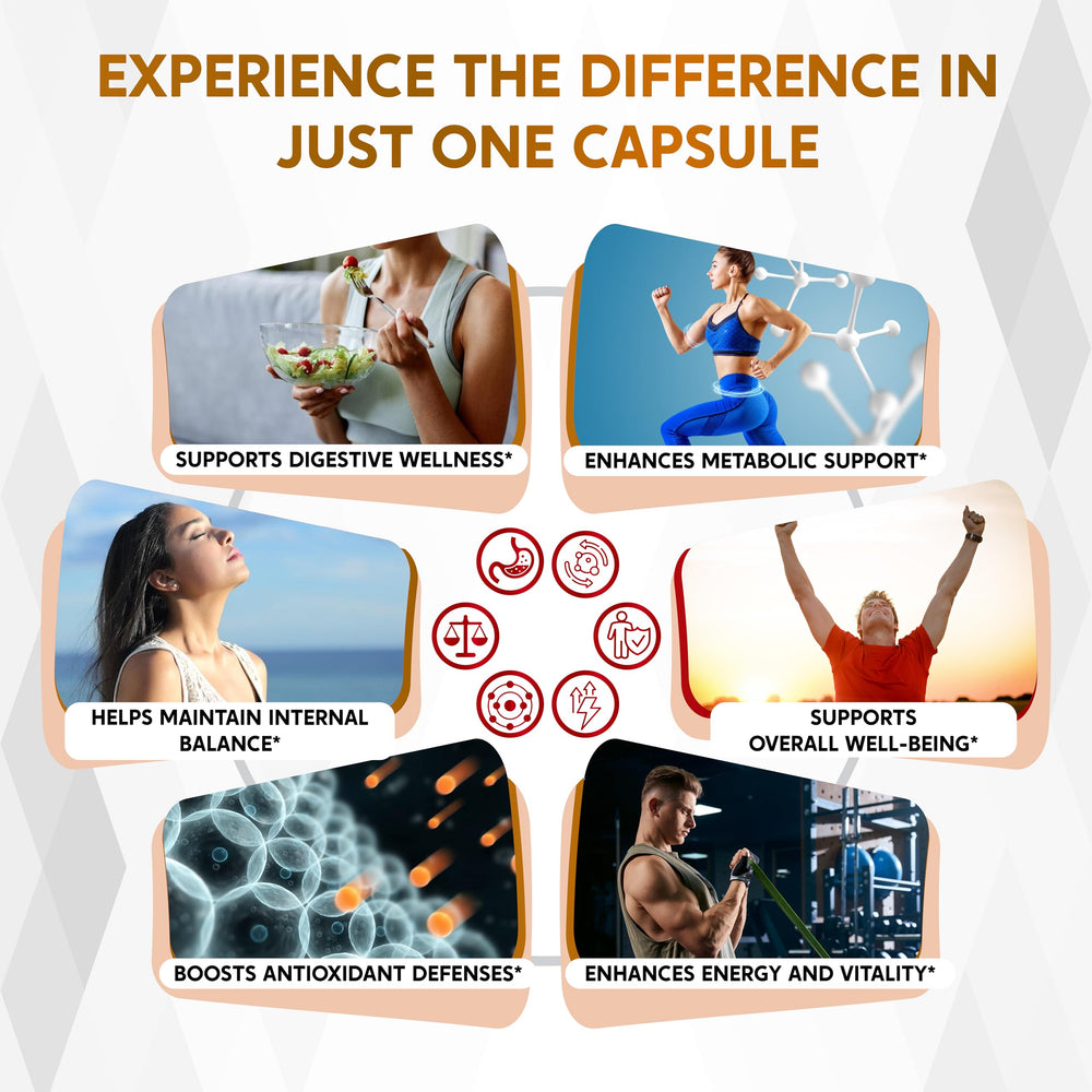 Graphic highlighting Nessarit 13 ingredients