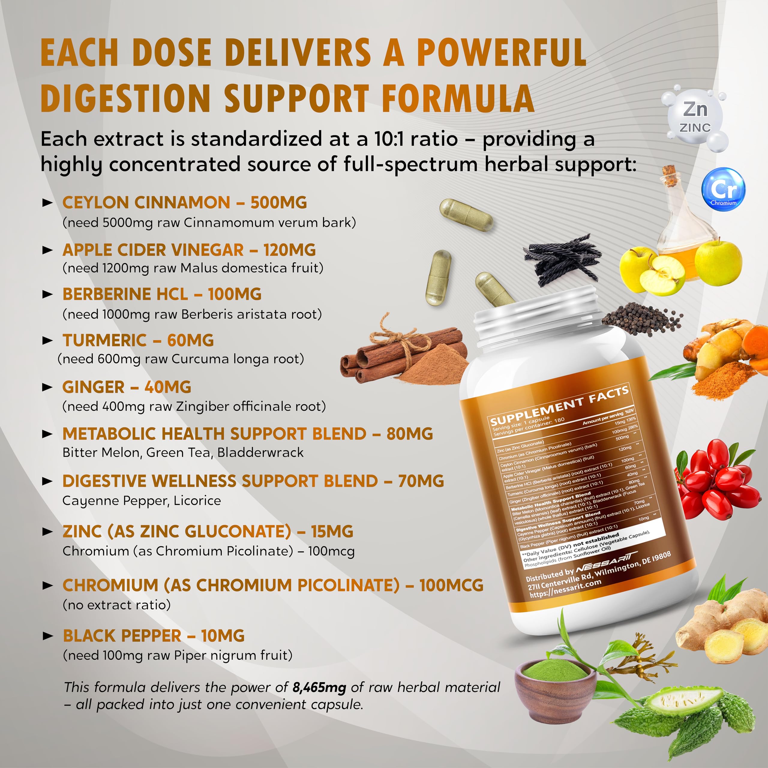 Diagram of liposomal delivery technology used by Nessarit