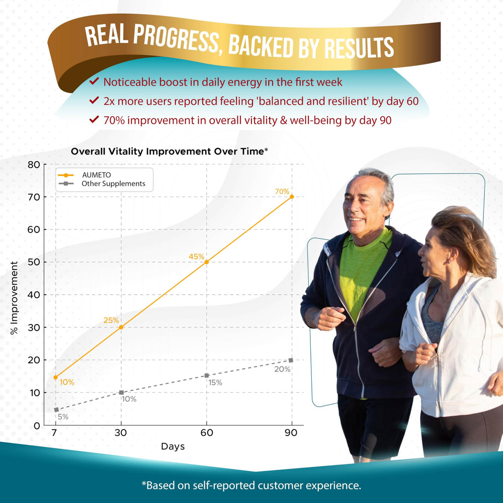 Nettle, sage, and rosehips among the herbs