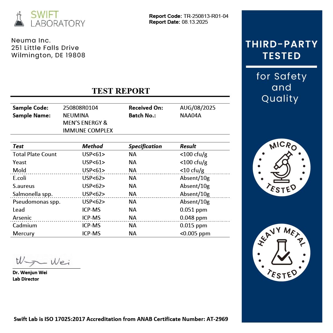 NEUMINA 90-day supply emphasizes long-term energy and immune support.