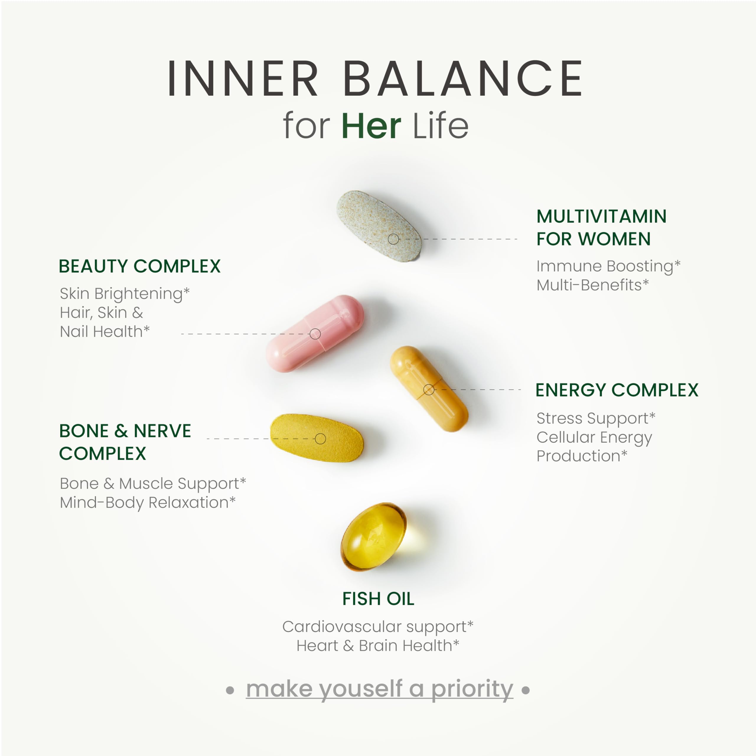 Nutrition label showing 32 essential nutrients