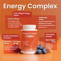 Close-up of NEUMINA vegan capsules