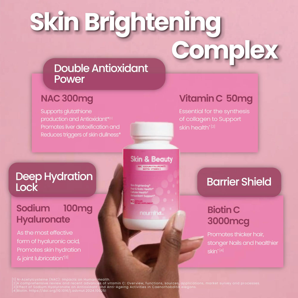Product imagery highlighting skin hydration and beauty benefits
