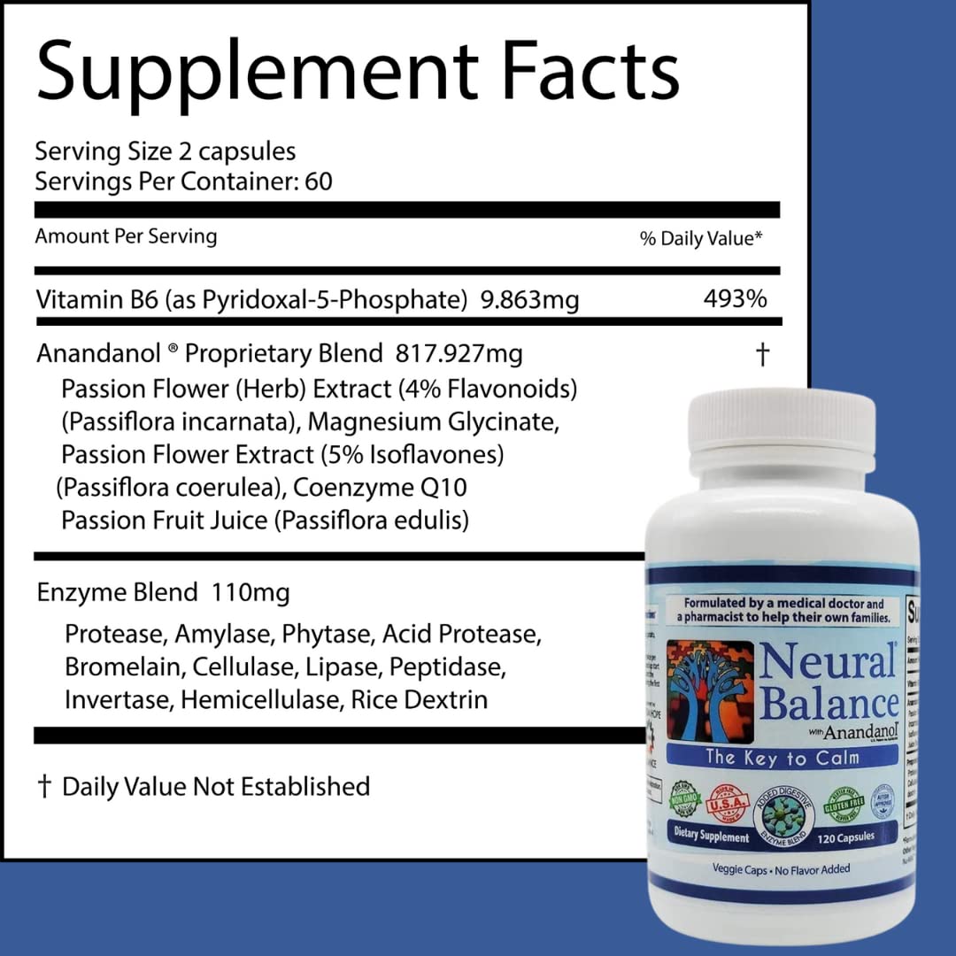 Close-up of Neural Balance Anandanol capsules