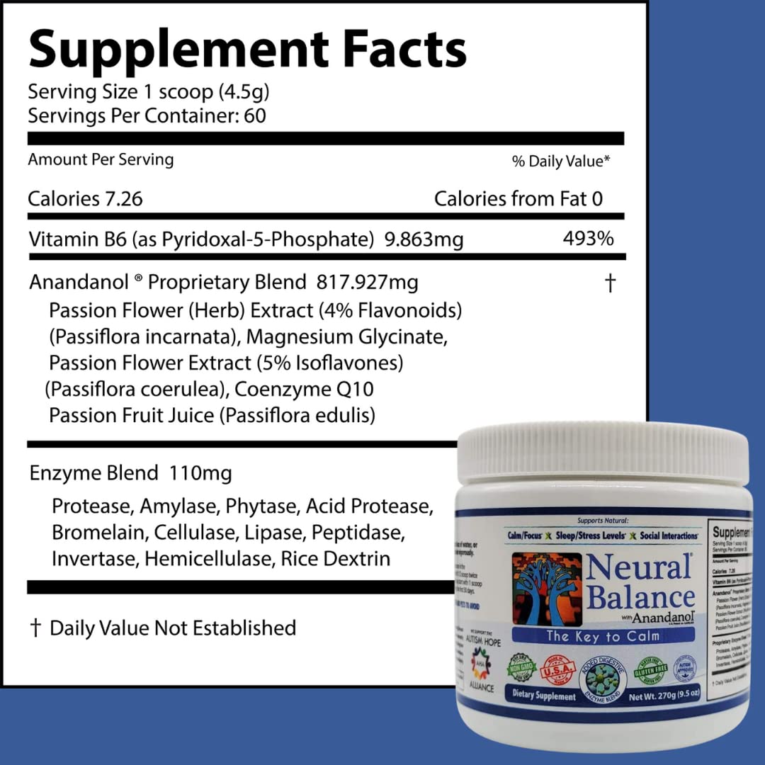 Graphic illustrating the Digestive Enzyme Blend in Neural Balance Anandanol