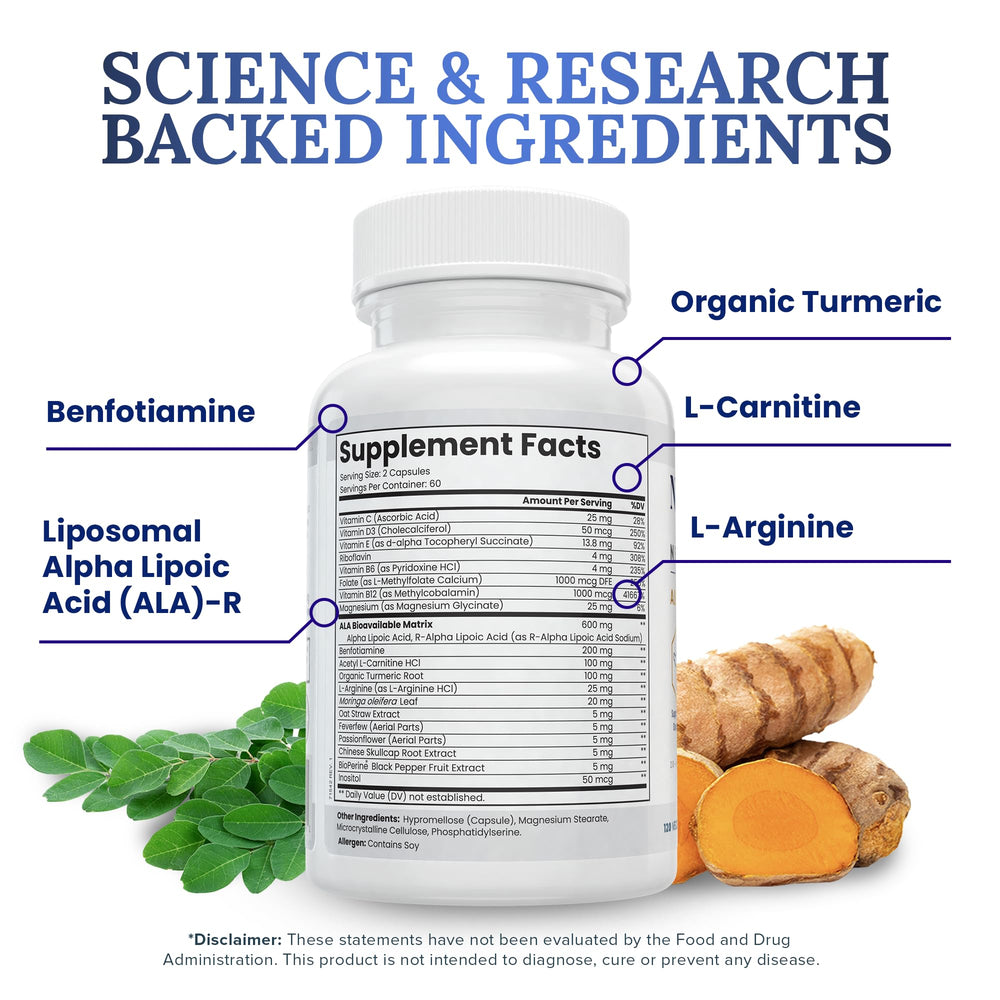 Science-backed ingredients infographic for NeuraZenX nerve support