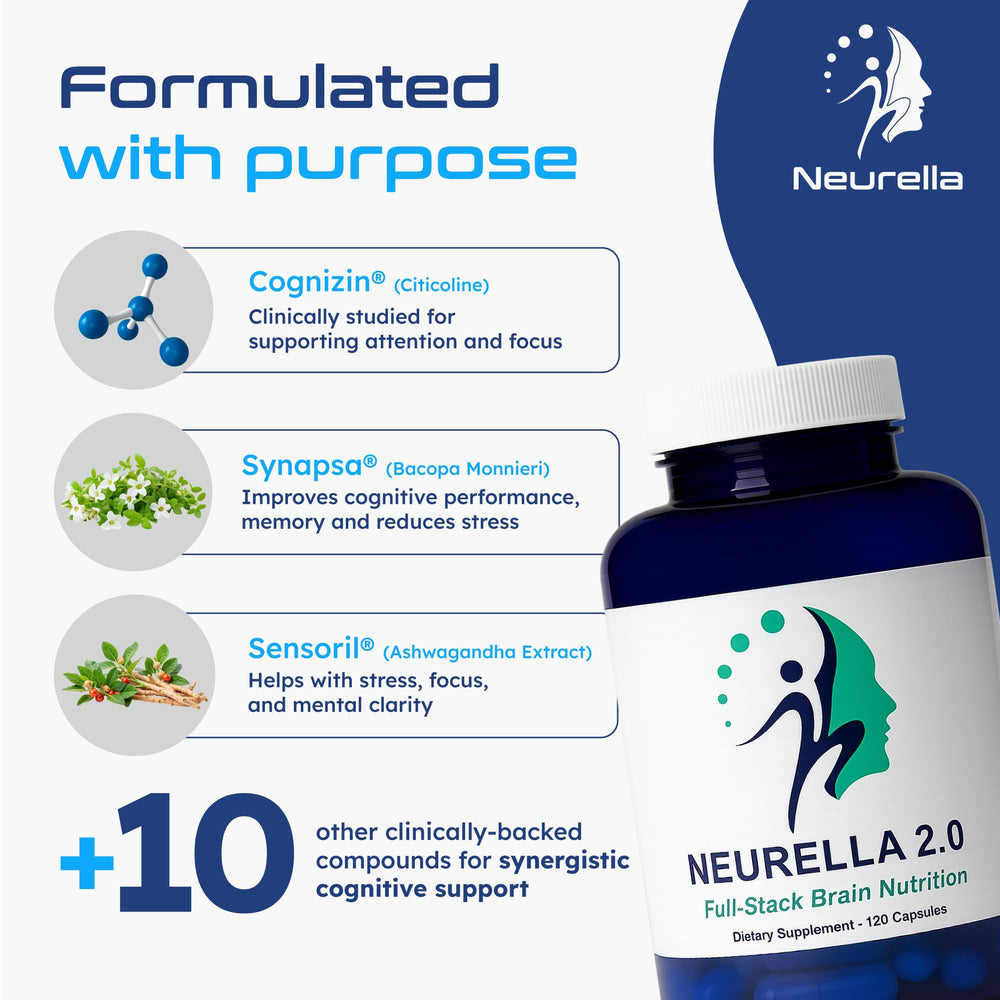 Ashwagandha and bacopa monnieri plant-based ingredients