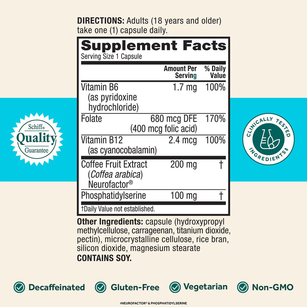 NEURIVA Plus features graphic comparing benefits
