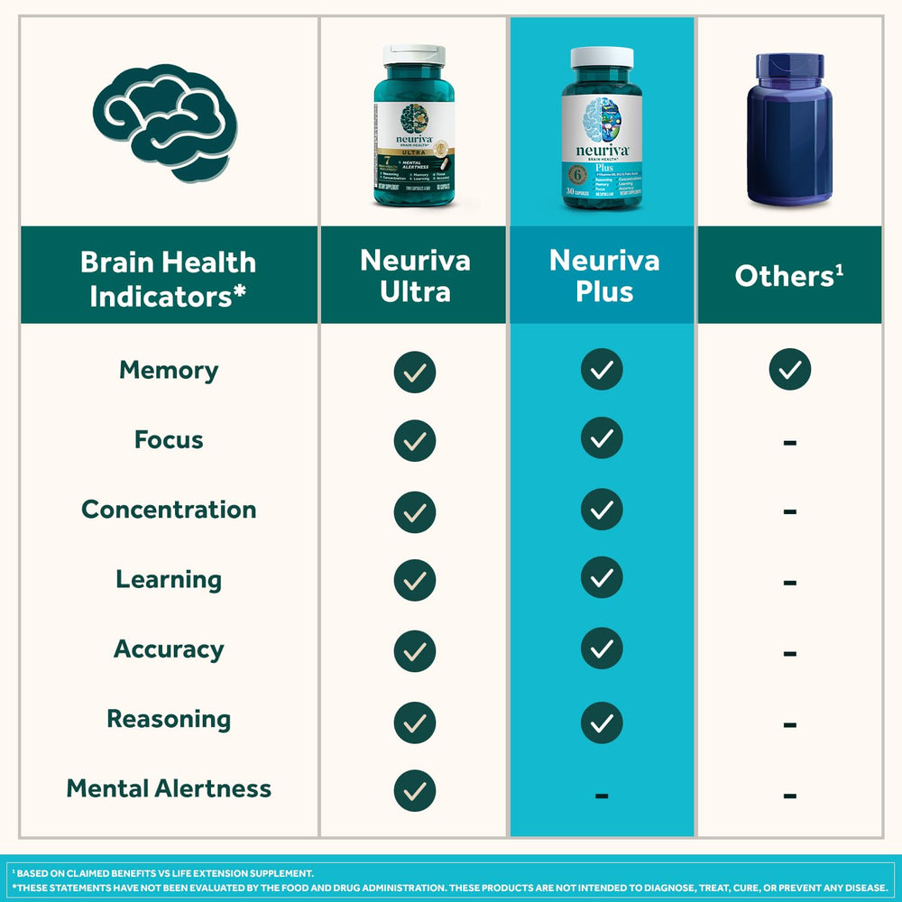 Vegetarian and gluten-free label on bottle