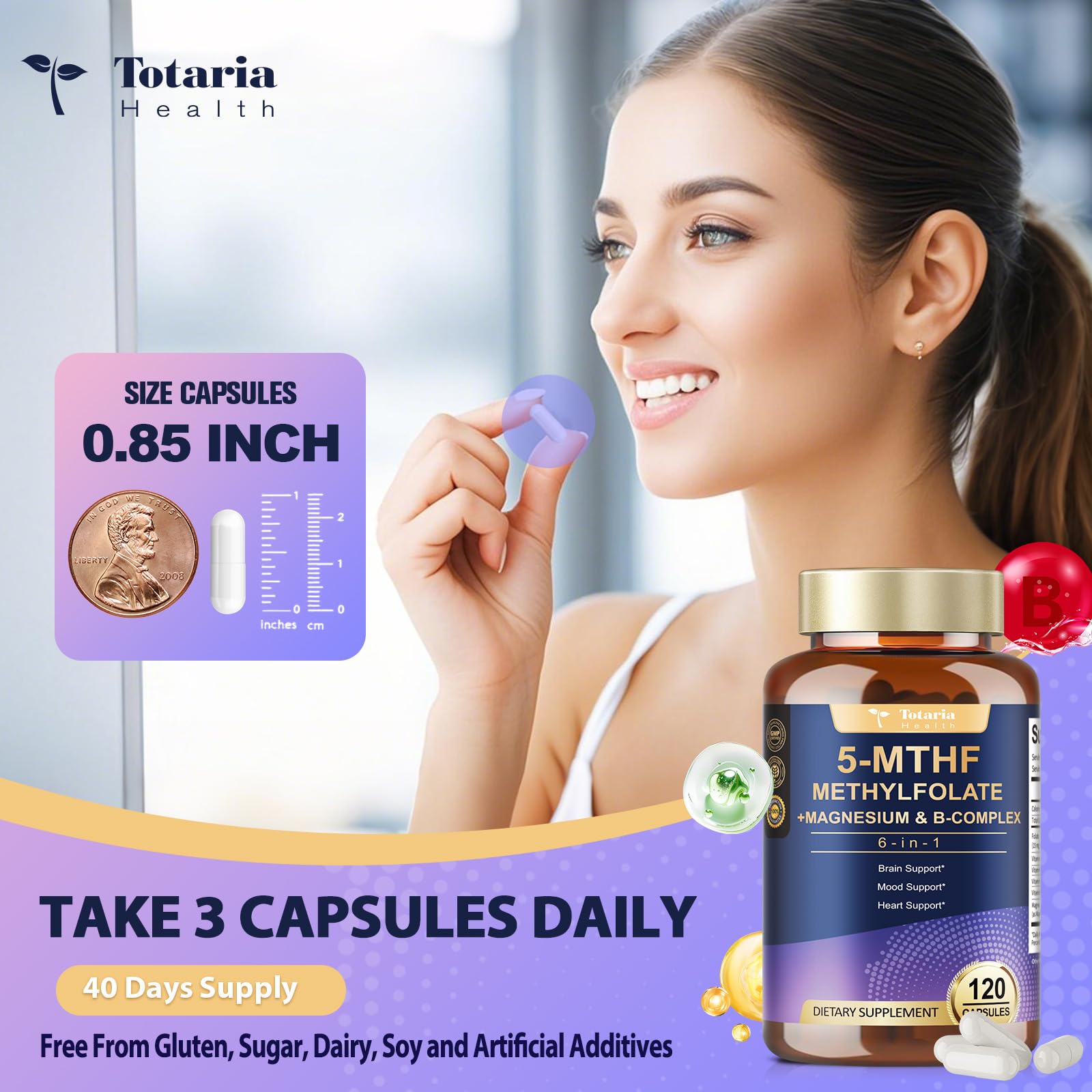 Neuro-energy optimization matrix with magnesium-dependent processes