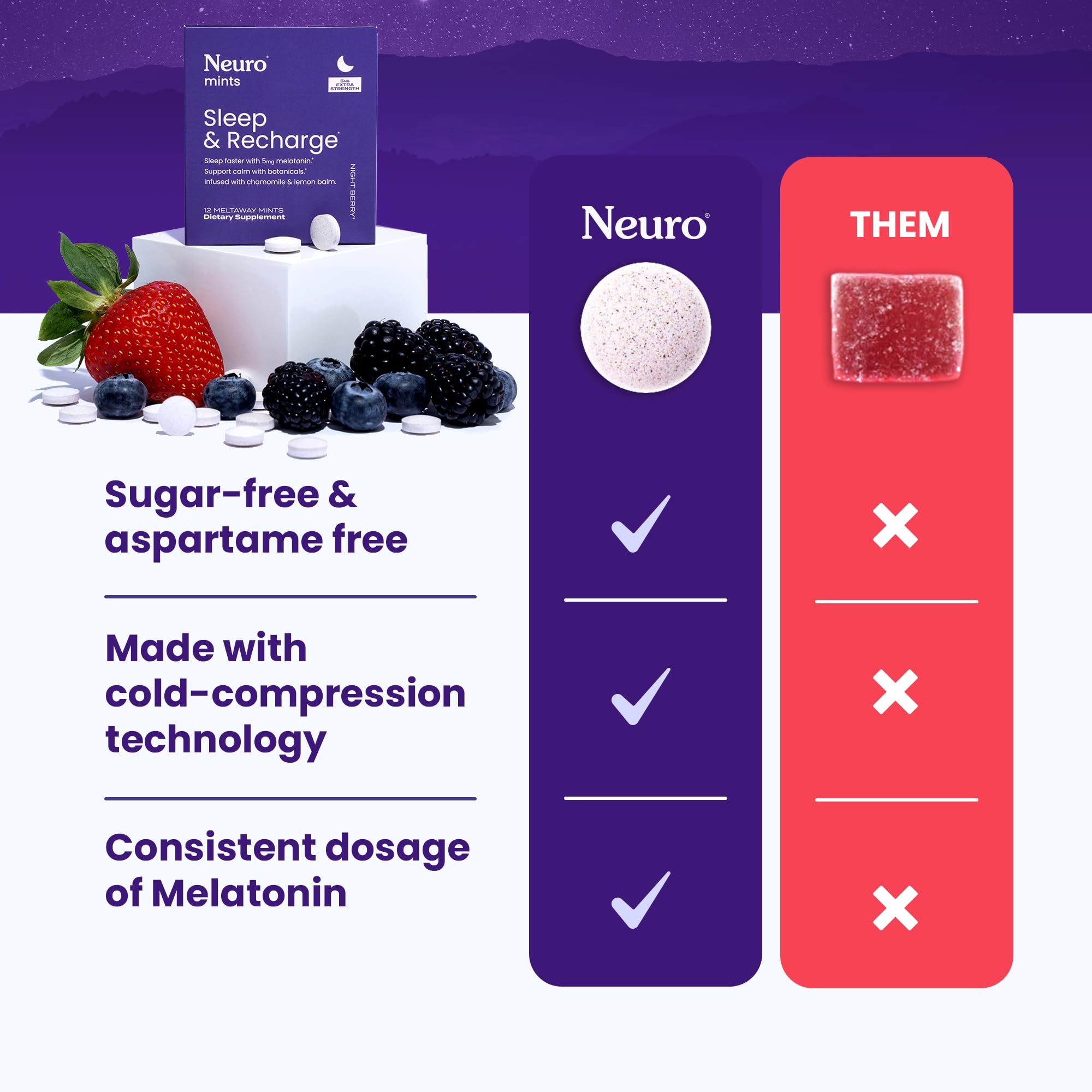 Sugar-free mints with lemon balm and chamomile ingredients