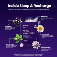 5mg melatonin per mint label on Neuro Melatonin Mints