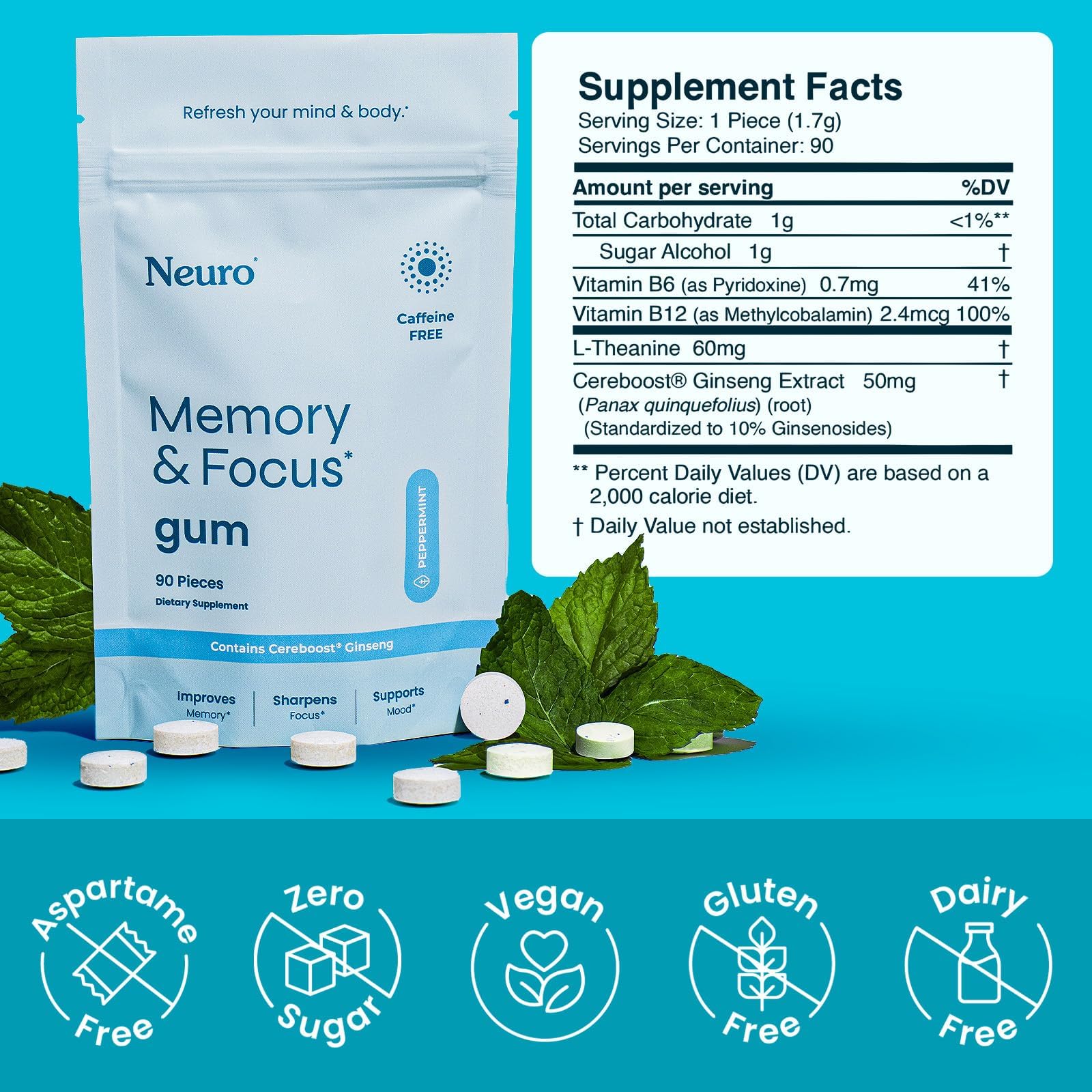 Cereboost American Ginseng extract in Neuro Memory and Focus Gum