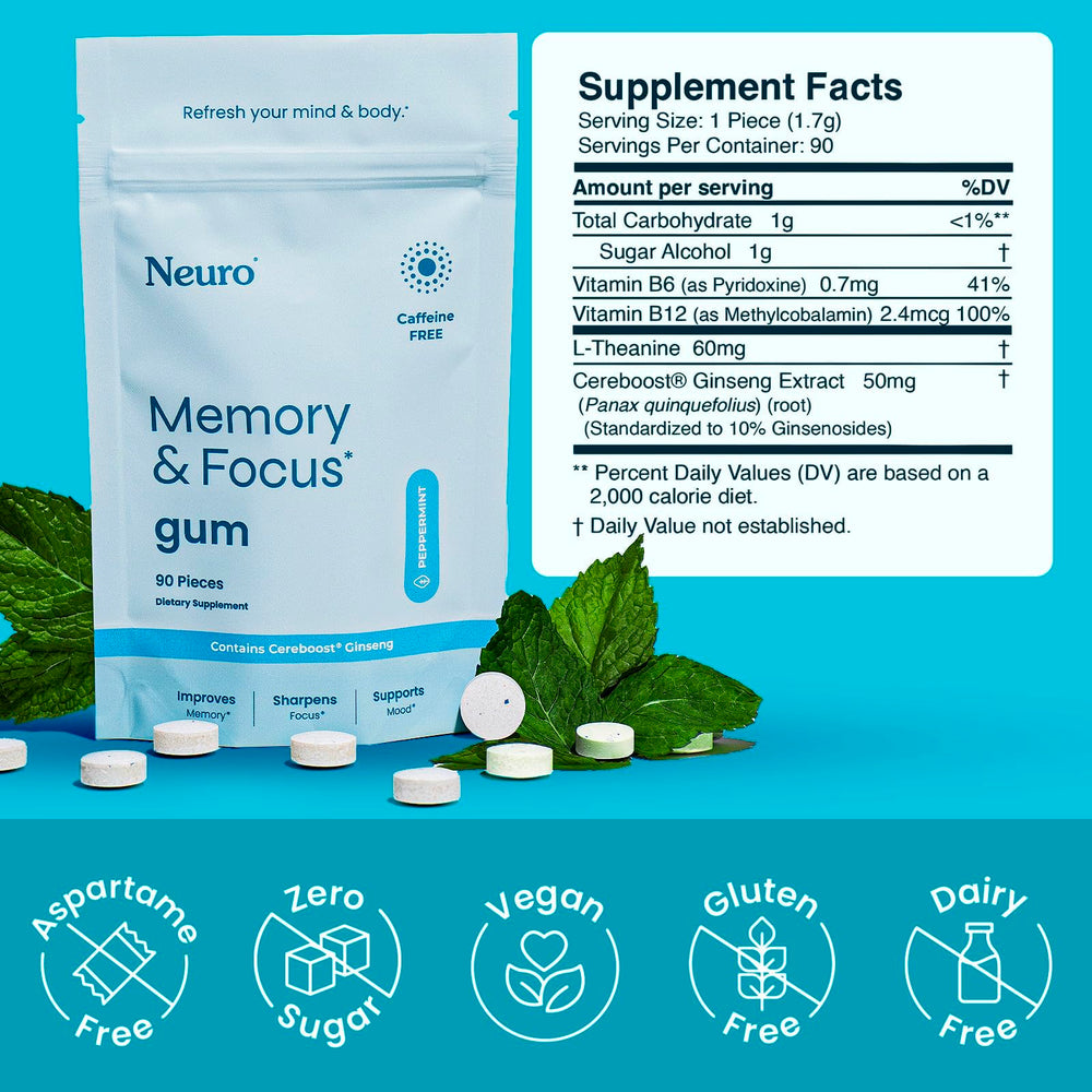 Cereboost American Ginseng extract in Neuro Memory and Focus Gum
