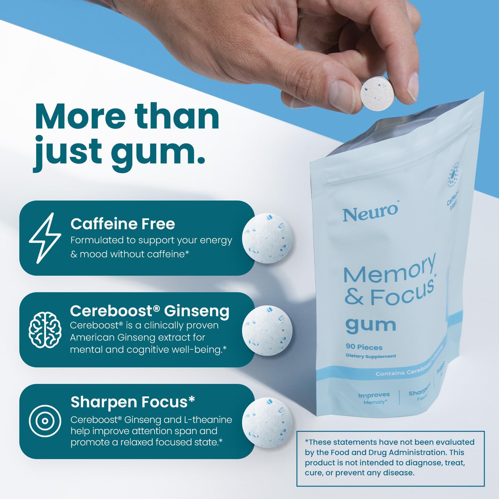 Decaf and sugar-free Neuro Memory and Focus Gum