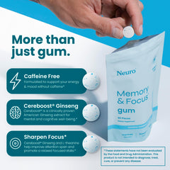 Decaf and sugar-free Neuro Memory and Focus Gum