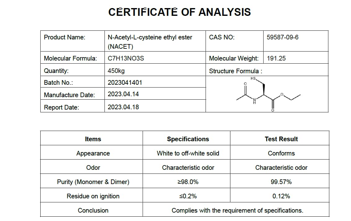 Third-party lab testing and USA facility badge