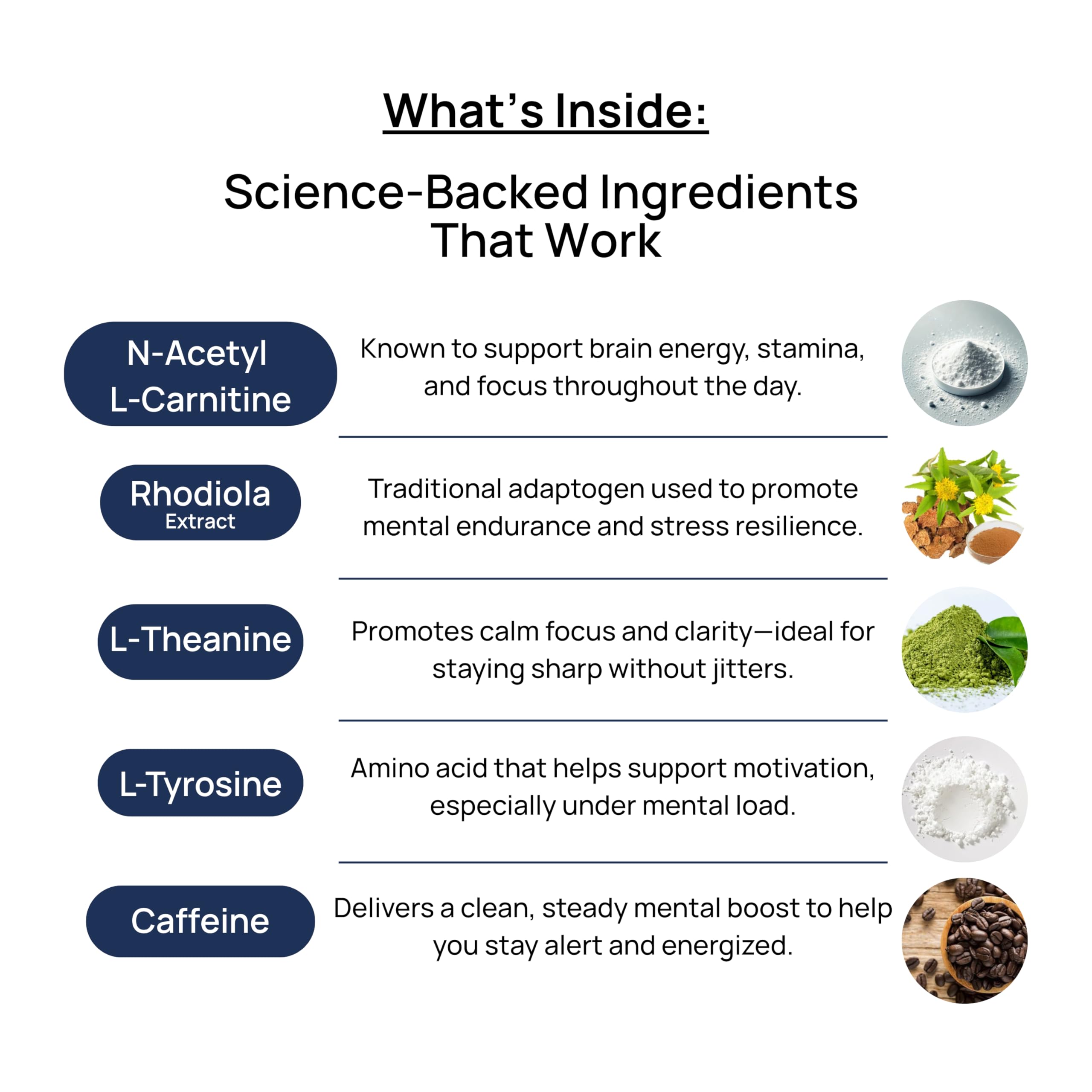 Sugar-free cognitive energy patch design