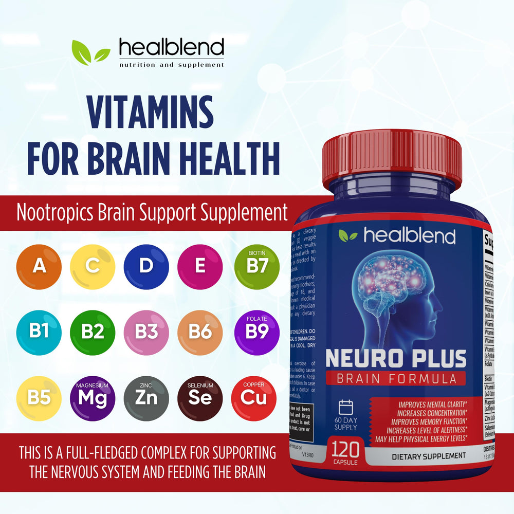 Brain health and cognitive performance concept illustrating Neuro Plus