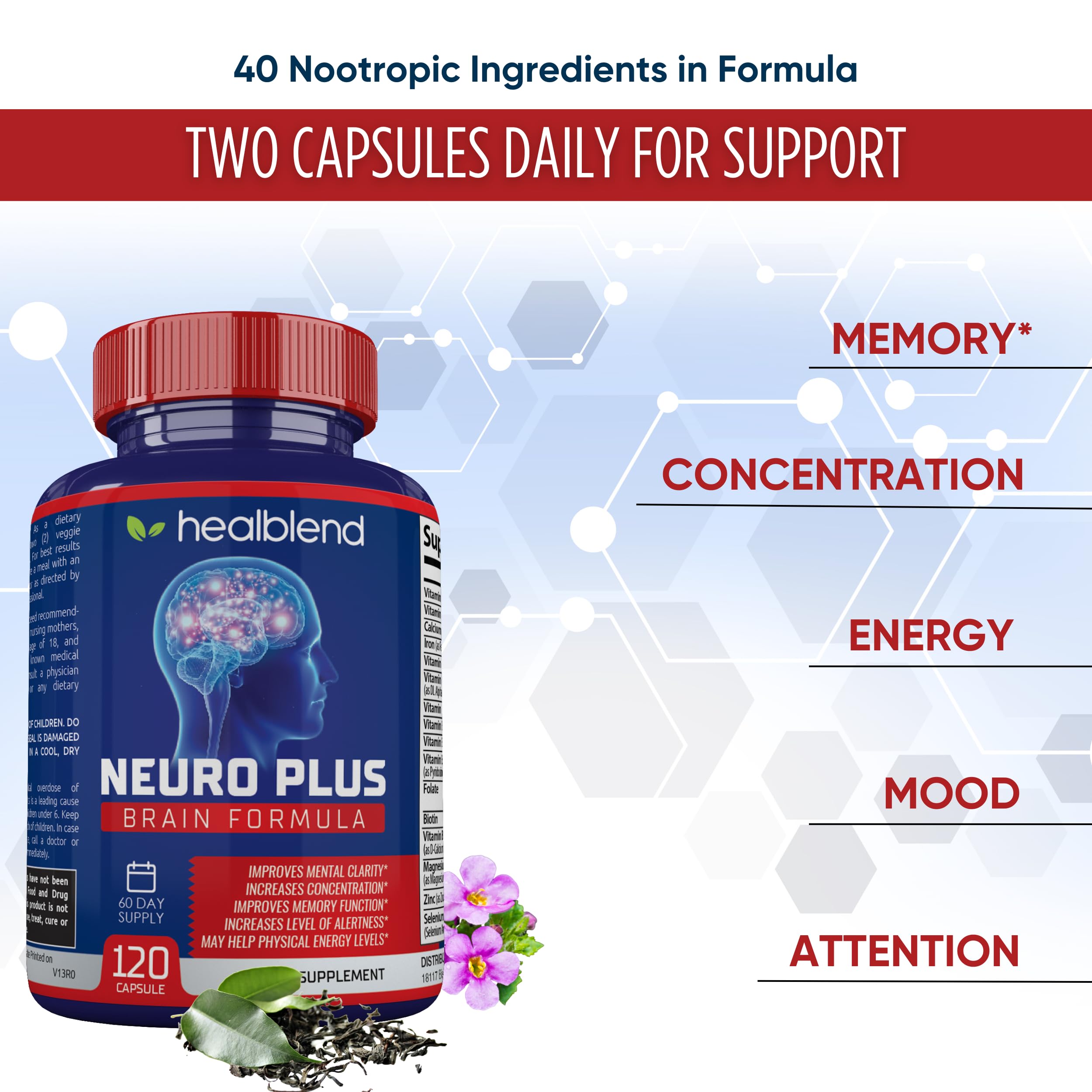 Close-up of Neuro Plus capsules