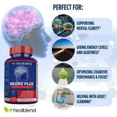 Infographic-style image showing Neuro Plus ingredients and science