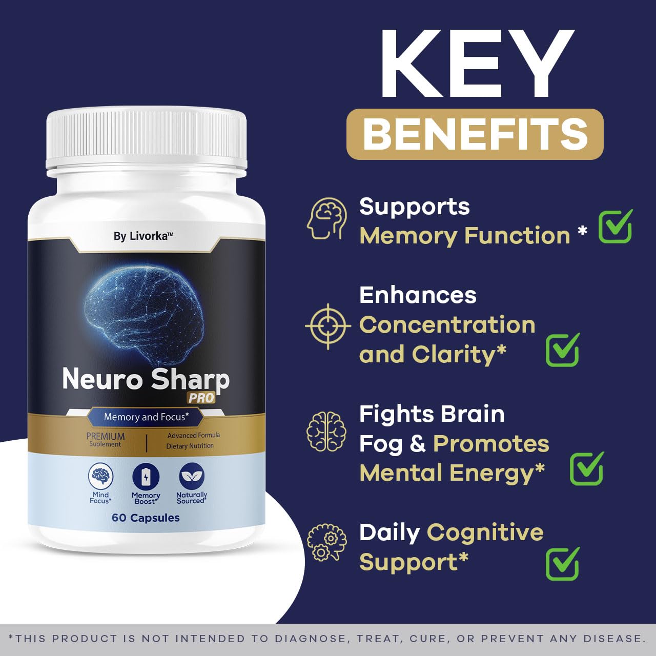 Close-up of Neuro Sharp Pro capsules