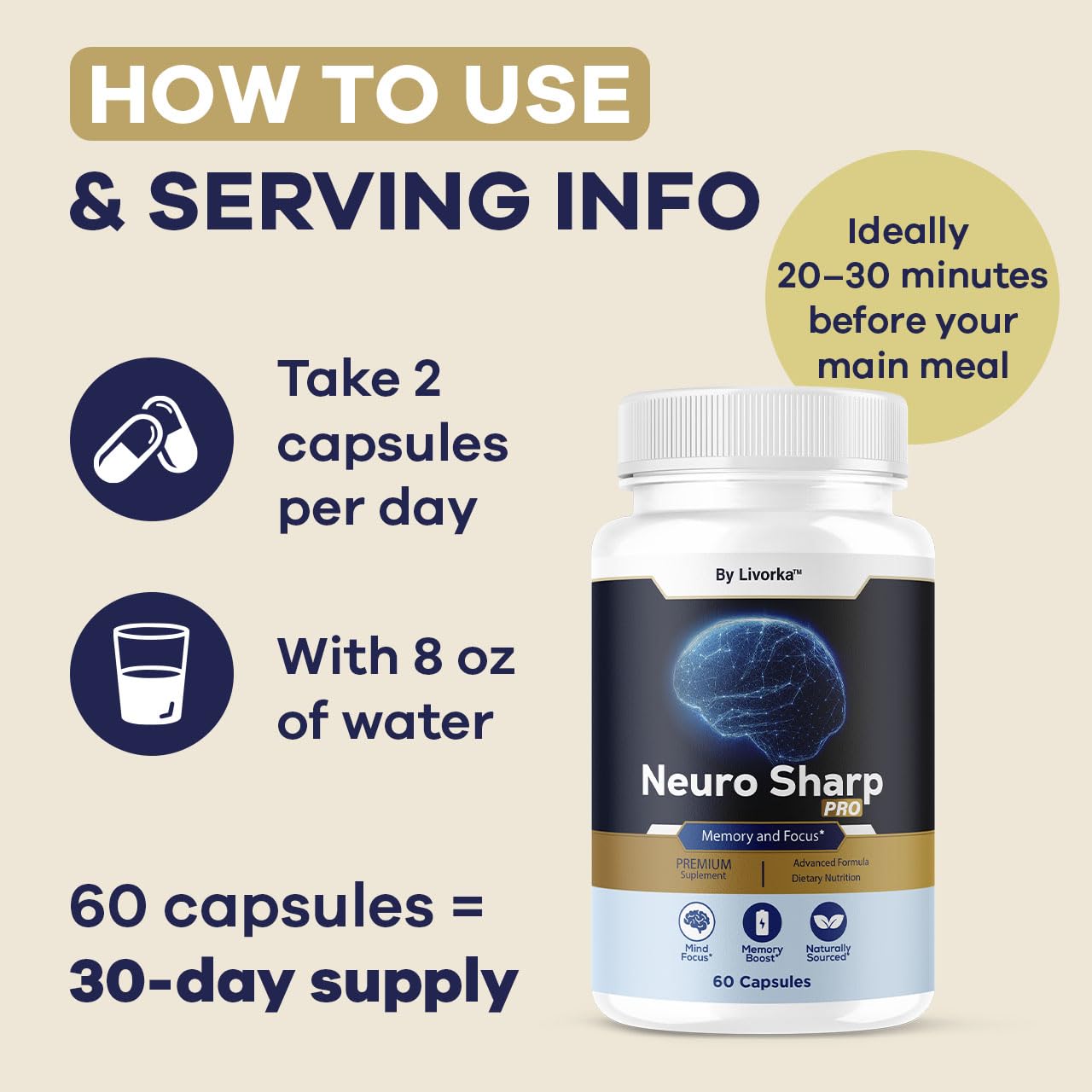 Graphic showing memory and focus support from Neuro Sharp Pro