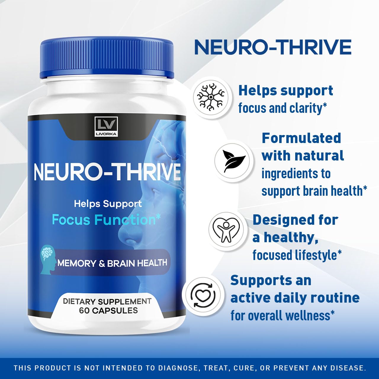 Close-up of Neuro Thrive Brain capsules