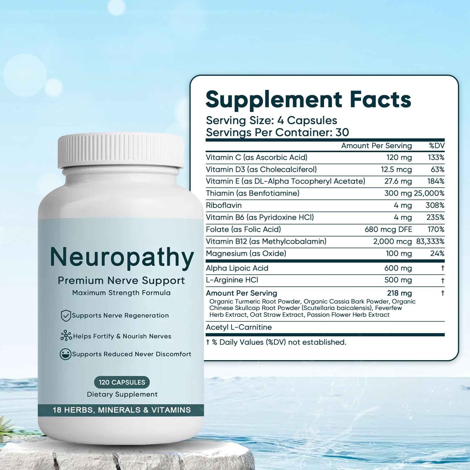 Close-up view of Neurobella bottle label