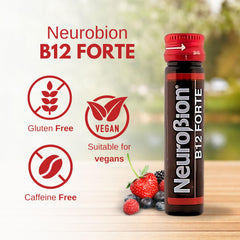 Close-up of Neurobion B12 Forte vials