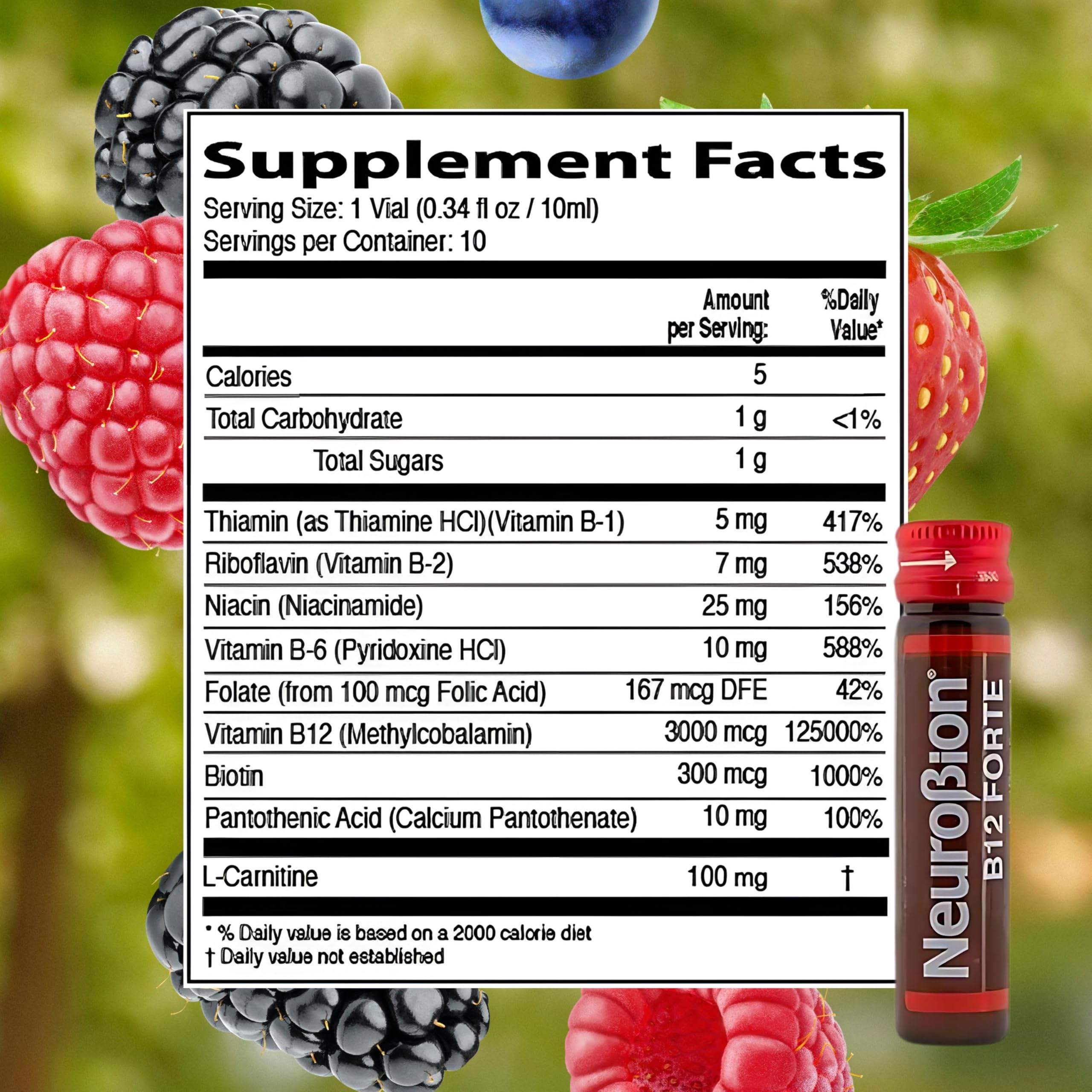 Packaging variation for Neurobion B12 Forte