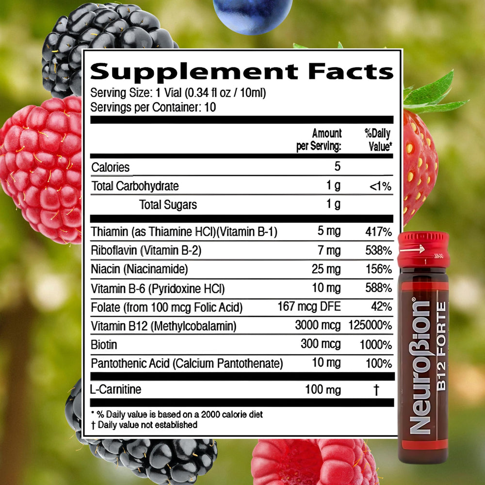 Packaging variation for Neurobion B12 Forte
