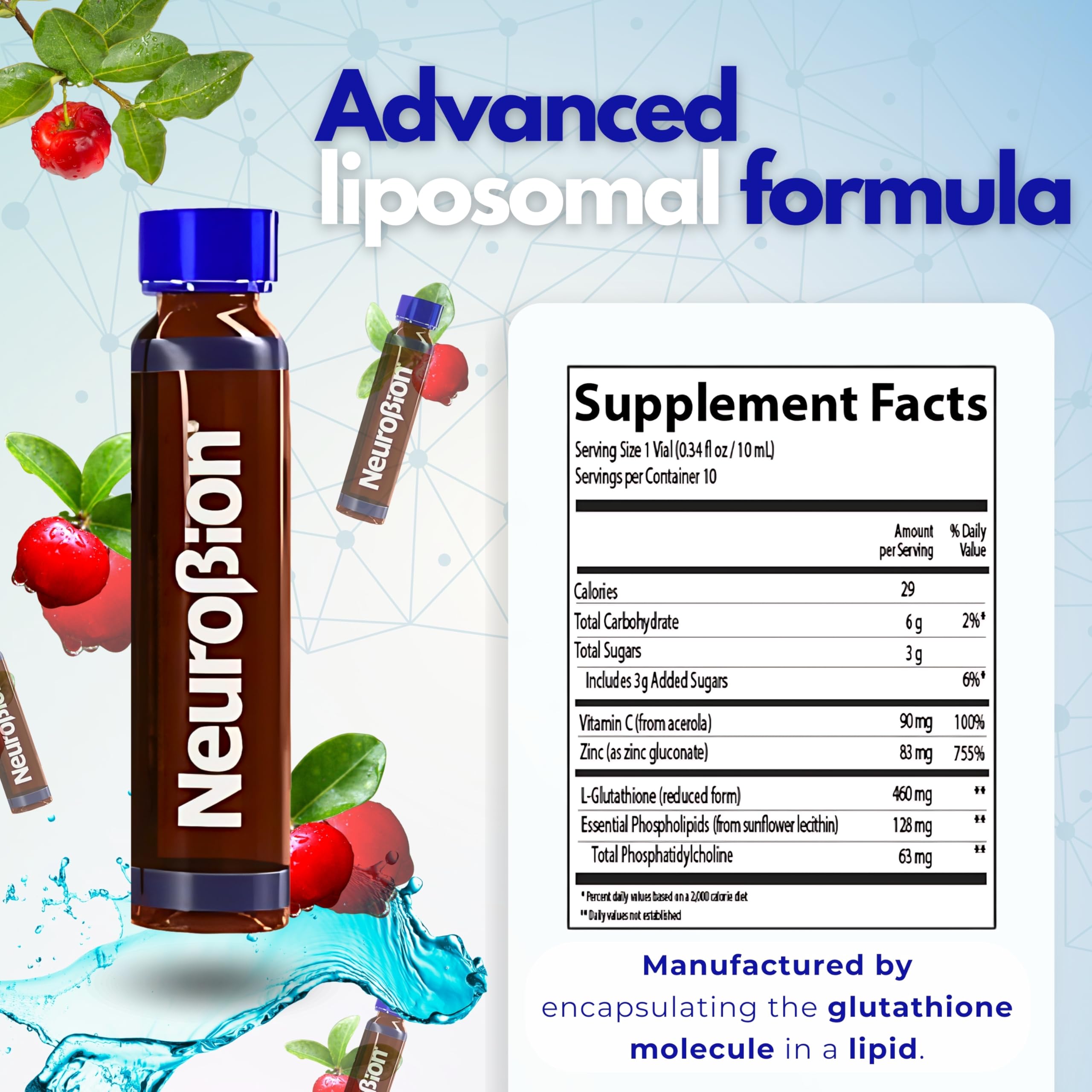 Close-up of the Liposomal Glutathione Liquid dropper